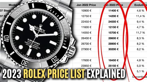 buy rolex retail price|rolex official price list.